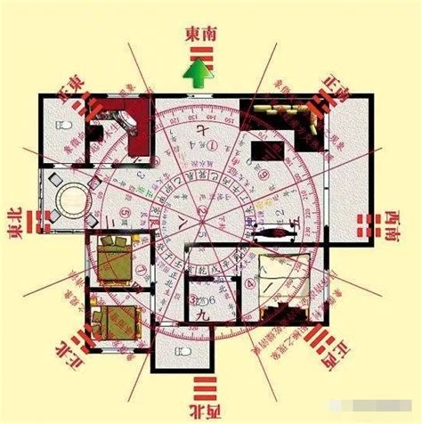 风水中东北方有水池怎么化解？2022东北方是财位吗？_东北方厨房的风水影响,第3张